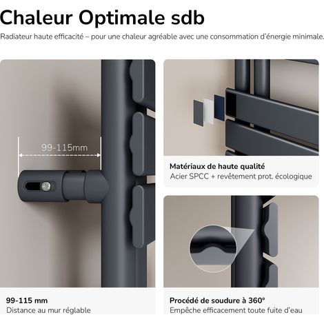 EMKE Sèche-serviette eau chaude, 1320x600mm - Anthracite Sèche-serviettes Panneau Plat — photo 3