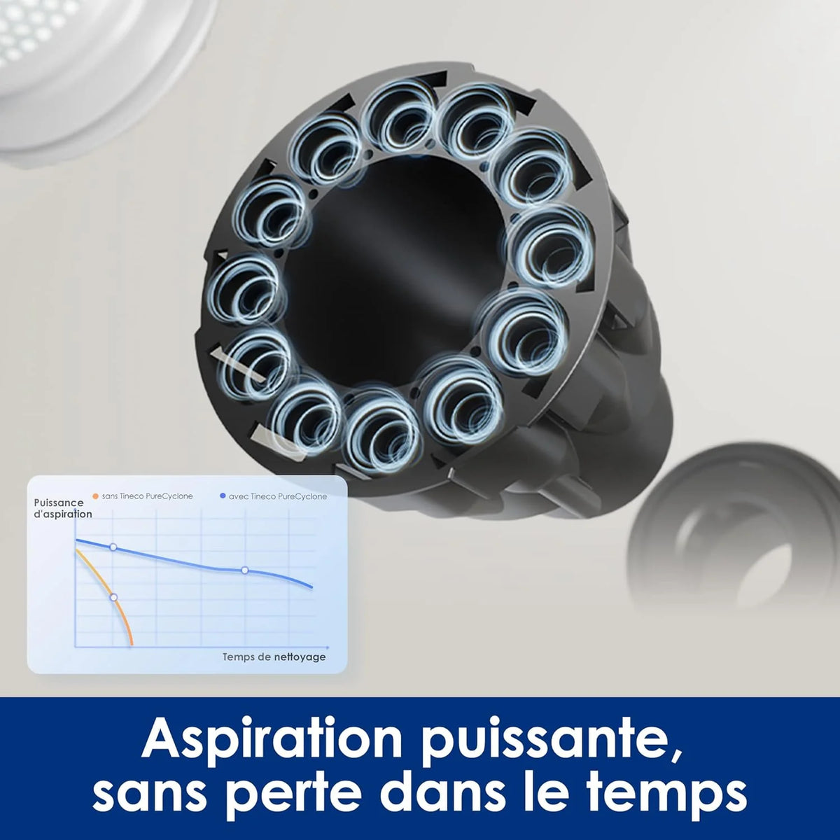 2026 Tineco Pure One S15 Essentials Aspirateur Balai sans Fil Intelligent, Brosse Anti-nœuds, Puissant, Longue Autonomie, Exc