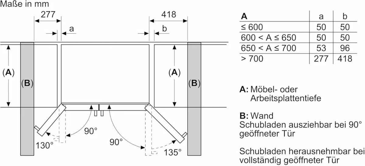 2026 SIEMENS KF96NVPEA iQ300 Multi-Door-Kühlschrank, 183 x 91 cm, 405 L Kühlen & 200 L Gefrieren, hyperFresh längere Frische