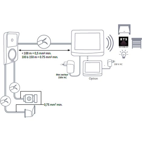 SOMFY 2401446 - Visiophone V500 - Écran tactile 7 pouces — photo 4