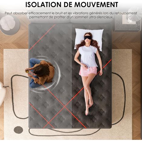 Dewinner – Matelas hybride 140 x 190 cm – Mousse à mémoire de forme – Soutien 7 zones – Respirant et évacuant l'humidité – Noyau à ressorts ensachés — photo 5