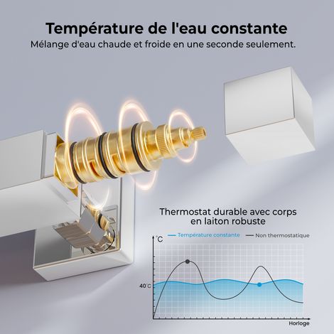 Heilmetz – Colonne de douche thermostatique avec tête pluie 30 × 30 cm – Sécurité 38 °C – Hauteur réglable 80–118 cm – Raccord G1/2 en laiton — photo 4