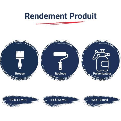 Codève Bois – Saturateur bois douglas 20 L – Protection contre humidité – Prépare les bois à finition – Rendement jusqu'à 13 m2/L — photo 5