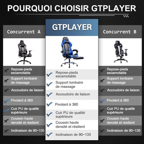 Chaise Gaming Ergonomique, Fauteuil Gamer, Chaise Bureau, Chaise de Gaming avec Dossier réglable à 135°, Hauteur Réglablerepose-Pieds rétractables, Siege, Simili Cuir Bleu — photo 5