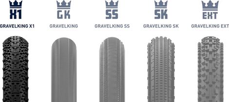 Pneu Gravel Panaracer GravelKing X1 700 mm Tubeless Ready Souple ZSG Gravel Compound BeadLock TuffTex Noir Flancs Beiges — photo 6