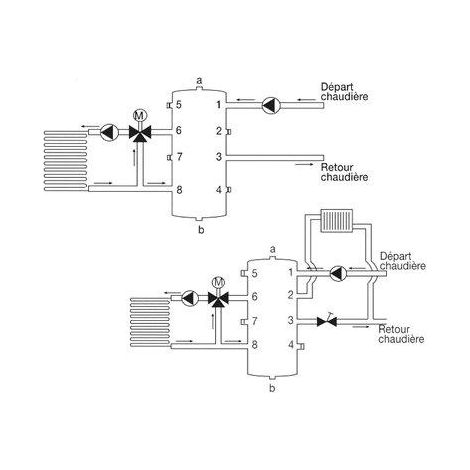 Thermador – Bouteille de mélange pose au sol 100L – BMEL100SK – Acier cylindrique pour chauffage et climatisation – Découplage hydraulique — photo 4