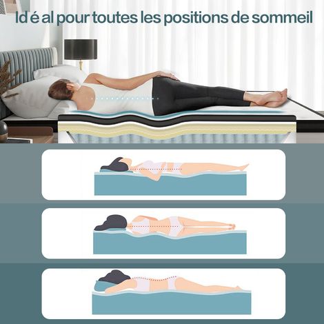 Iztoss – Matelas mémoire de forme 140x190 cm – 20 cm de hauteur – Confort optimal avec mousse respirante – Pour 2 personnes — photo 4