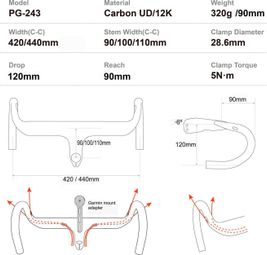Combo cintre/potence Progress PG-243 Carbon Cockpit 44cm 90mm — photo 6