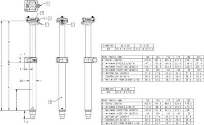 Tige de Selle Télescopique Fox Racing Shox Transfer Neo Sans Fil (Avec Commande) — photo 7