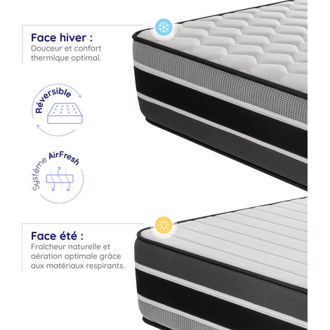Matelas FELIS 140x190 cm, Épaisseur 30 cm, Très ferme, 7 zones de confort en mousse mémoire adaptative, HR 35 kg, Blue Latex, Face été, hiver — photo 2