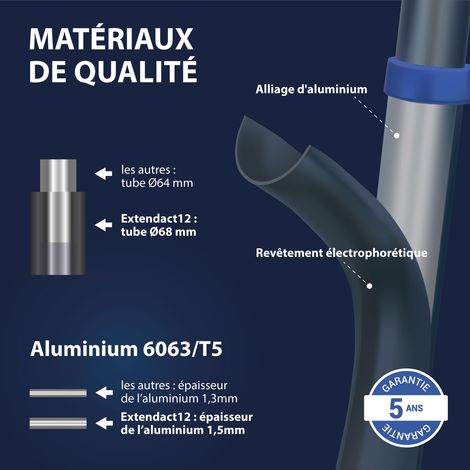 Escabeau 12 marches telescopique EXTENDACT12, Echelle telescopique 3.5m+3.2m, escabeau pliable, Stabilisateur, H max travail 5m, Garantie 5 ans — photo 5