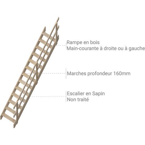 Matisère – Escalier en bois 13 marches – Hauteur 2.80m – Largeur 0.64m – Rampe de sécurité – COTTAGEJI280 — photo 3