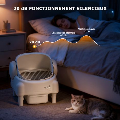 Litière Automatique Autonettoyante 76L pour Chat avec Application, Capteurs de Sécurité, Bac à Déchets 10L et 3 Modes de Nettoyage — photo 3