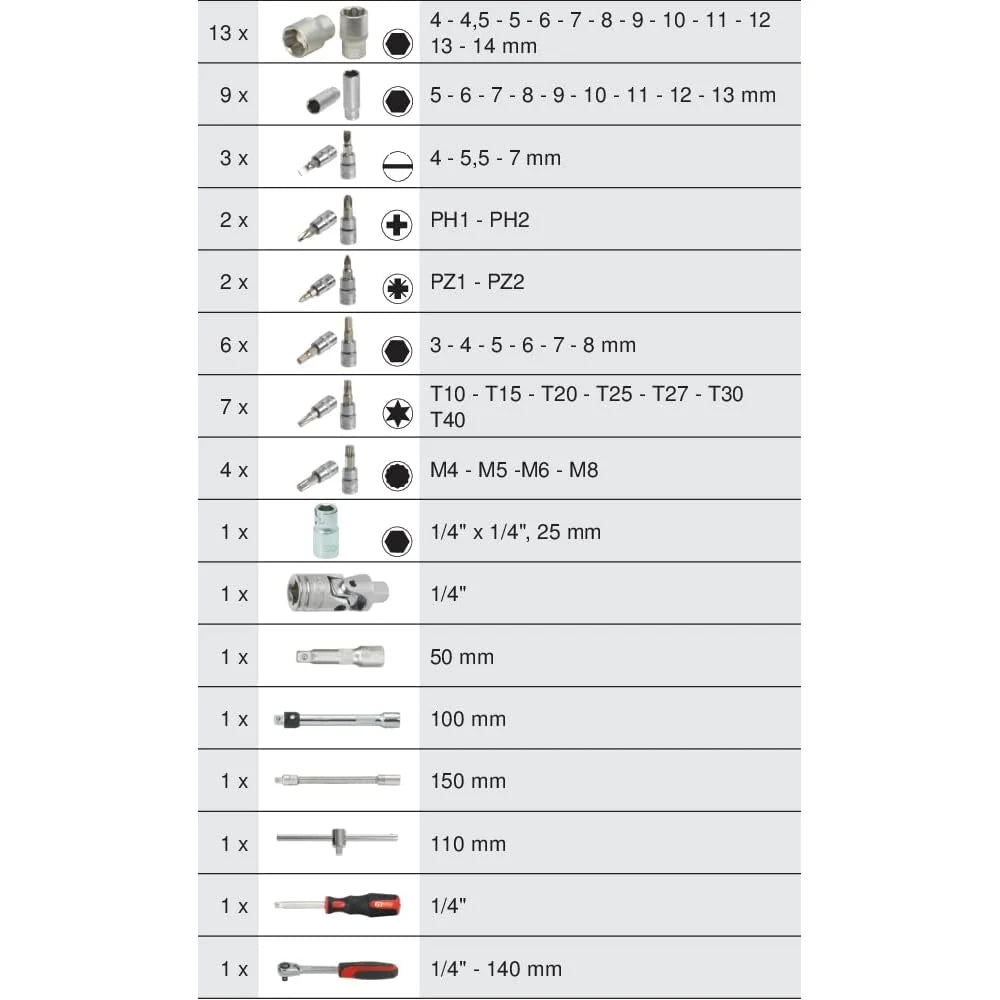 2026 KS Tools - 922.0654 - Caisse à outils complète 1/4 - Coffret de maintenance - 4 à 14 mm - Coffret de douilles et embouts