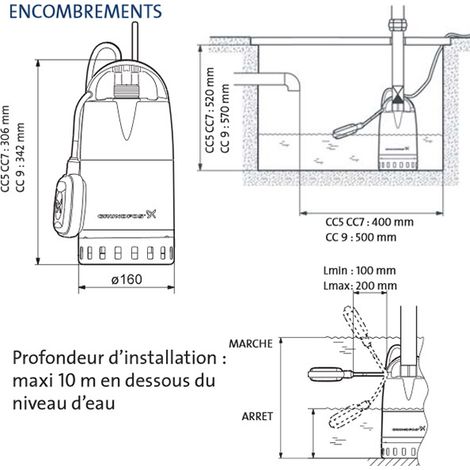 Grundfos – Pompe vide cave UNILIFT CC – Station de relevage pour eaux claires – Hauteur de refoulement max 3m – Monophasée, 250W, acier inoxydable