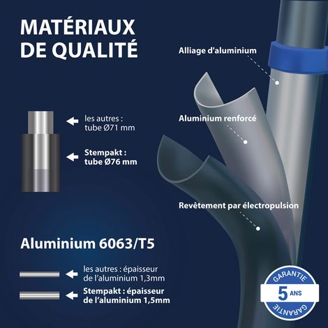 Echelle télescopique articulée 4,4m STEMPAKT, escabeau 2x7 marches pliable professionnel multifonction, H max travail 5,3m, garantie 5 ans, Hoström — photo 5