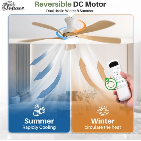 Ventilateur de plafond Sofucor 132 cm avec éclairage et télécommande, 5 pales en ABS, design moderne, discret et silencieux, idéal pour une chambre à coucher - Blanc et jaune — photo 4