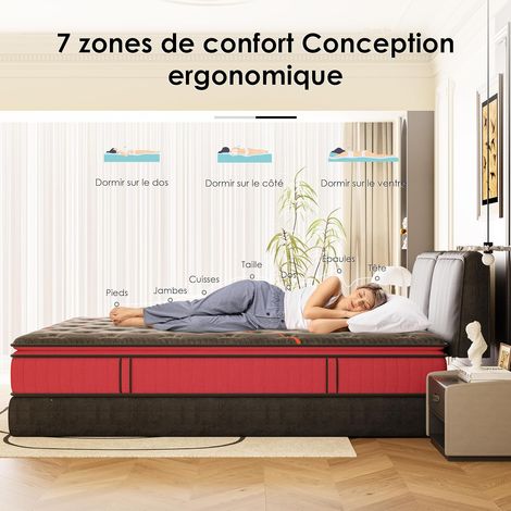 Dewinner – Matelas hybride 140 x 190 cm – Mousse à mémoire de forme – Soutien 7 zones – Respirant et évacuant l'humidité – Noyau à ressorts ensachés — photo 4