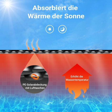 Wiltec Bâche à bulles solaire rectangulaire pour piscine, 5 x 8 m, 400 µ, en PE, couleur noire, couverture piscine, chauffage piscine — photo 3