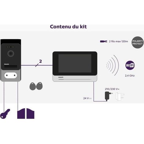 Visiophone connecté PHILIPS WelcomeEye Connect 2 — photo 5