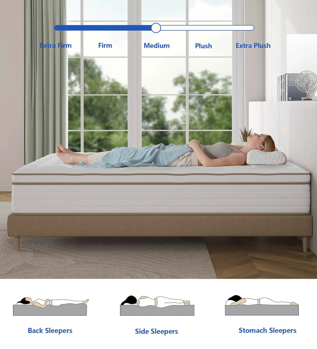 2026 Matelas KOANTTI 2025 de 30 cm (12 pouces) en mousse à mémoire de forme. Fermeté moyenne.