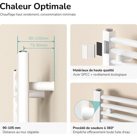 EMKE Sèche-serviette eau chaude, Radiateur sèche-serviettes raccordement central  Blanc 160x60cm 761 Watts — photo 3