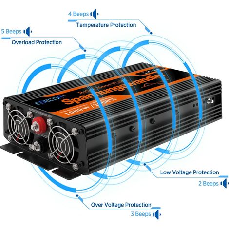 Edecoa – Convertisseur de tension 12V 1000W – Onduleur sinusoïdal pur avec télécommande – 2 ports USB 5V 2.1A – Protection survoltage et surchauffe — photo 2