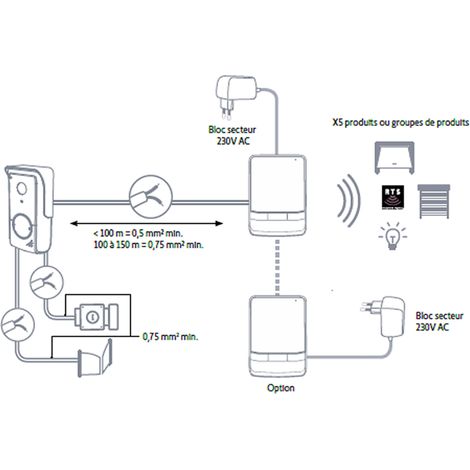 SOMFY 1870535 - Visiophone V100 + pour piliers étroits - Moniteur Écran 4,3 Pouces — photo 4