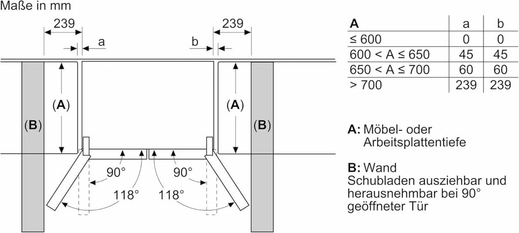2026 SIEMENS KF96NVPEA iQ300 Multi-Door-Kühlschrank, 183 x 91 cm, 405 L Kühlen & 200 L Gefrieren, hyperFresh längere Frische