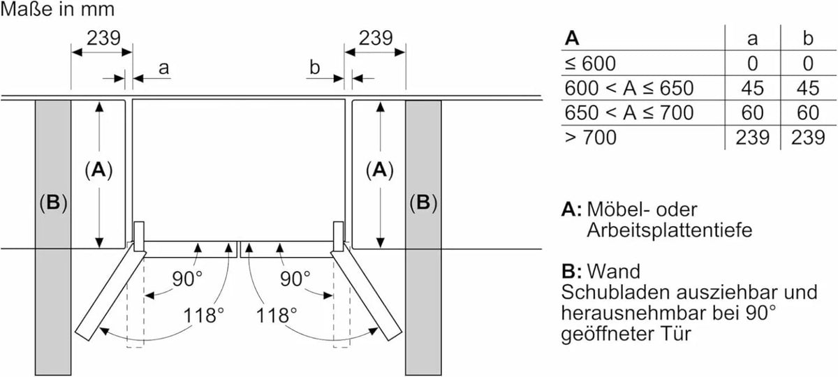2026 SIEMENS KF96NVPEA iQ300 Multi-Door-Kühlschrank, 183 x 91 cm, 405 L Kühlen & 200 L Gefrieren, hyperFresh längere Frische