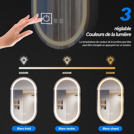 SIRHONA Armoire de toilette ovale à LED, avec prise rasoir, désembuage et 3 modes d'éclairage 400x700mm Armoire murale de salle de bain — photo 4