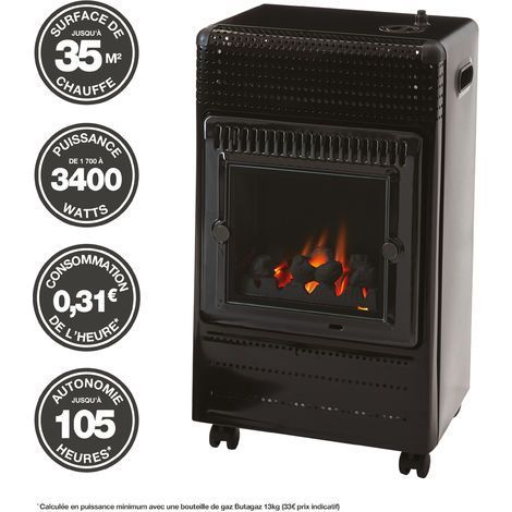 Favex – Poêle à gaz infrarouge Ektor Fire – 3 puissances de chauffe – Surface jusqu'à 35 m² – Tuyau et détendeur inclus – Technologie Infrableu — photo 6