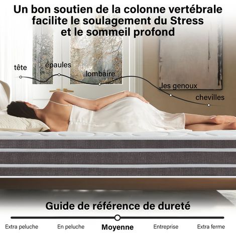 Yidatong – Matelas ressorts ensachés 140x190 cm – Épaisseur 27 cm – Confort mi-ferme – 7 zones de confort – Mousse à mémoire de forme respirante — photo 3