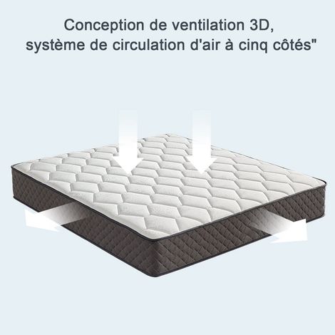 Teeno – Matelas mémoire de forme 160x200cm – Épaisseur 26cm – 7 zones de confort – Soutien ergonomique – Mousse haute densité respirante — photo 6