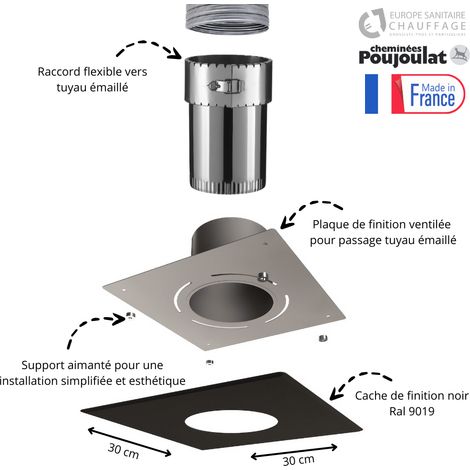 Poujoulat – Kit raccord flexible émaillé Ø80 mm – Plaque de finition 30x30 cm avec ventilation cachée – Raccordement conduit maçonné — photo 1