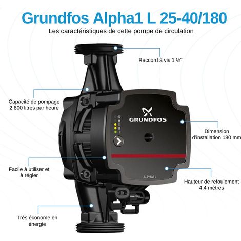 Grundfos – Circulateur de chauffage ALPHA 1 L – Modèle 25-40 entraxe 180 – Raccordement G1"1/2 – Tension 230V – Débit max 3,6 m³/h — photo 5