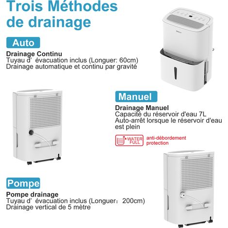 Shinco – Déshumidificateur 50L/jour pour pièces jusqu'à 55m² – Drainage continu, contrôle APP, filtre à charbon actif – Mode séchage et silence — photo 5